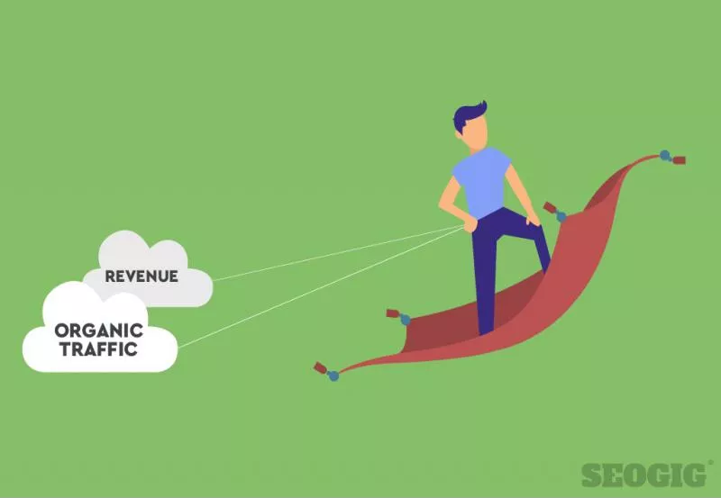 Organic Traffic